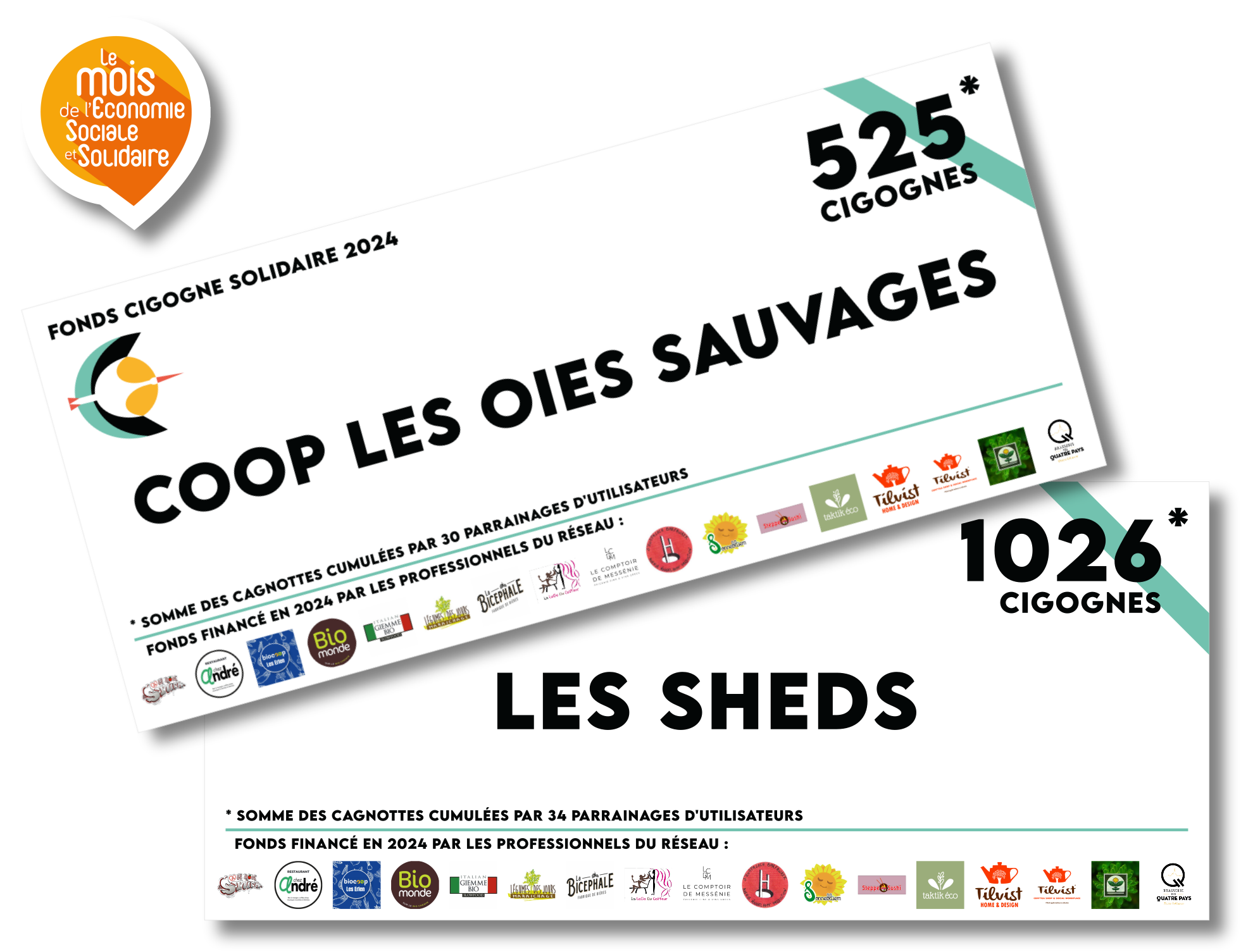 Remise du Fonds Cigogne solidaire 2024